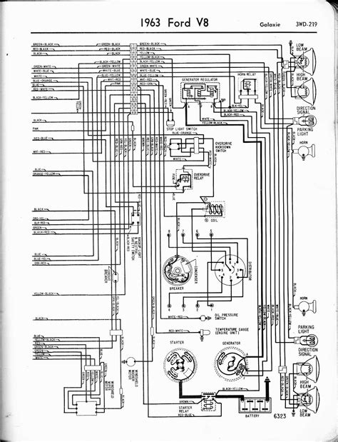 Unlock Your Restoration Success: 5 Dynamic 1967 Ford Galaxie Convertible Wiring Diagrams